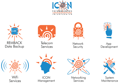 ICON Technologies